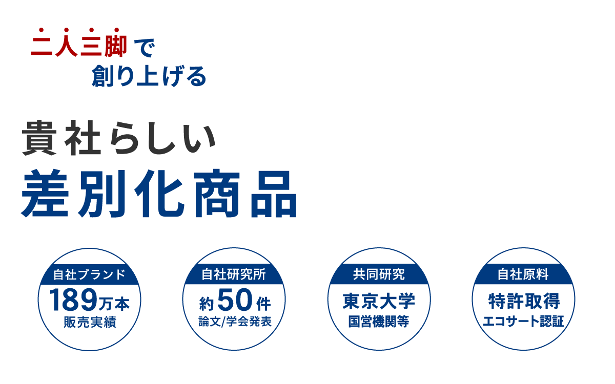 二人三脚で創り上げる貴社らしい差別化商品 サラビオ温泉微生物研究所の化粧品・医薬部外品OEM 実績と信頼 原料開発・化粧品製造18年の実績